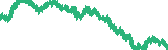 data
