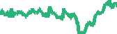 data