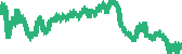 data