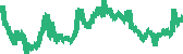 data