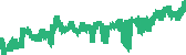 data