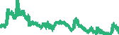 data