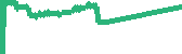 data