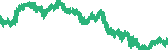 data