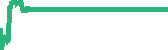 data