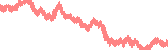 data