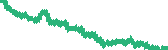 data