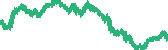data