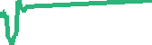 data