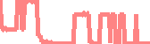 data