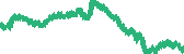 data