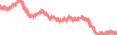 data