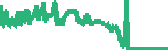 data