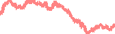 data