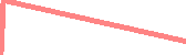 data