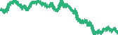 data