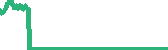 data