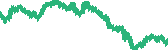 data