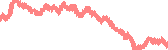 data