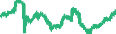 data