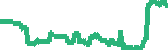 data