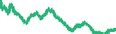 data