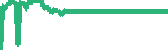 data
