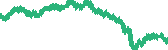 data