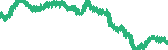 data