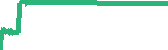 data