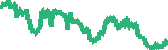data