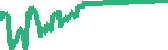 data