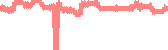 data