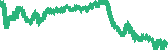 data
