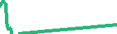 data