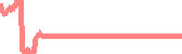 data