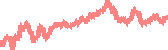 data