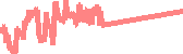 data
