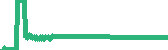 data