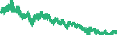 data