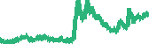 data