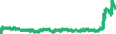 data