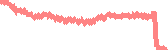 data