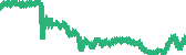 data