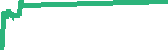 data