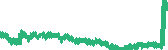 data