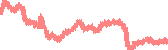 data