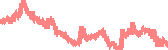 data