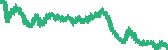 data