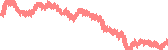 data